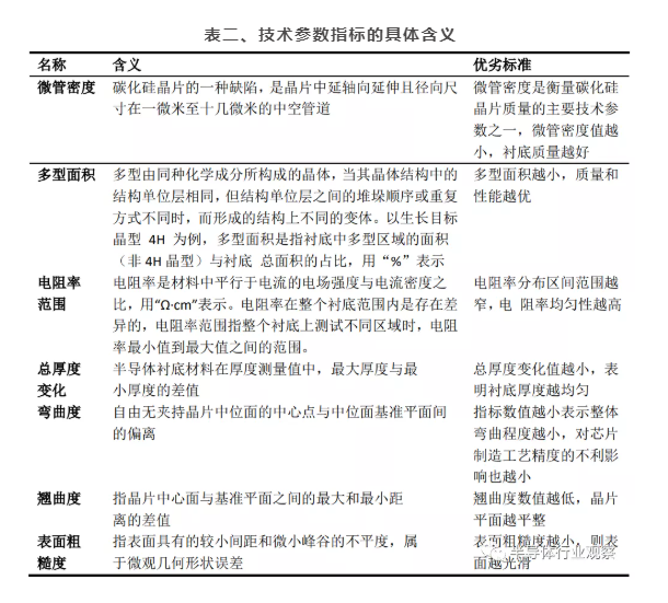 玉米视频app下载链接玉米视频app下载污免费机可处理硅片