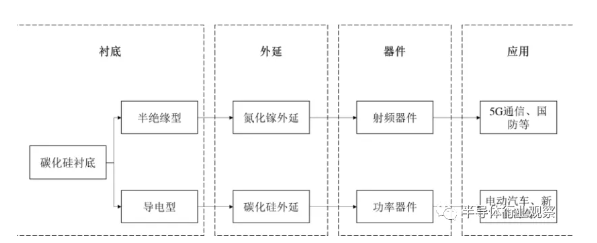 玉米视频app下载链接玉米视频app下载污免费机可处理硅片