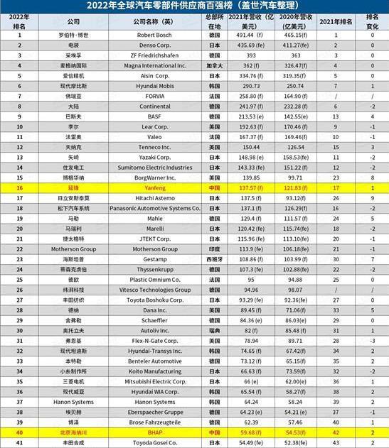 玉米视频app下载污免费机