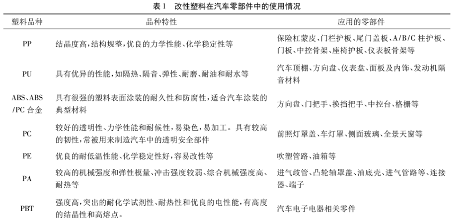 玉米视频app下载污免费机