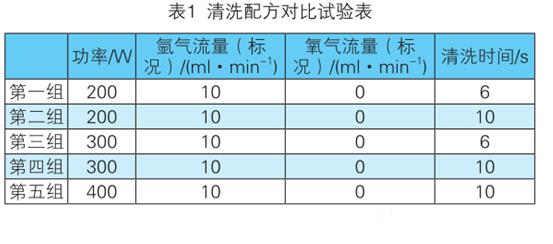 玉米视频app下载污免费机