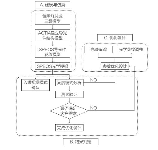 玉米视频app下载污免费机