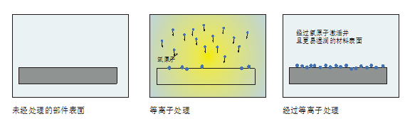 玉米视频app在线观看特征2