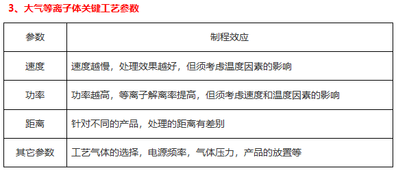 玉米视频app下载污免费机因素2