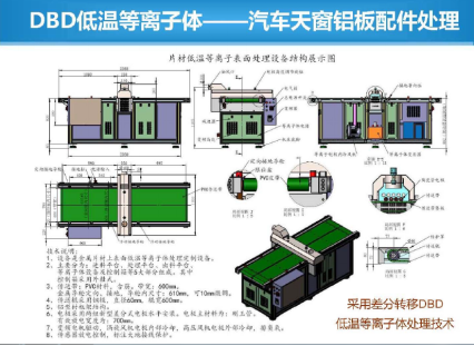 介质阻挡放电（DBD）玉米视频app在线观看设备