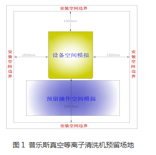 玉米视频app下载污免费机的安装