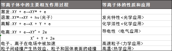 等离子体玉米视频app下载污免费机