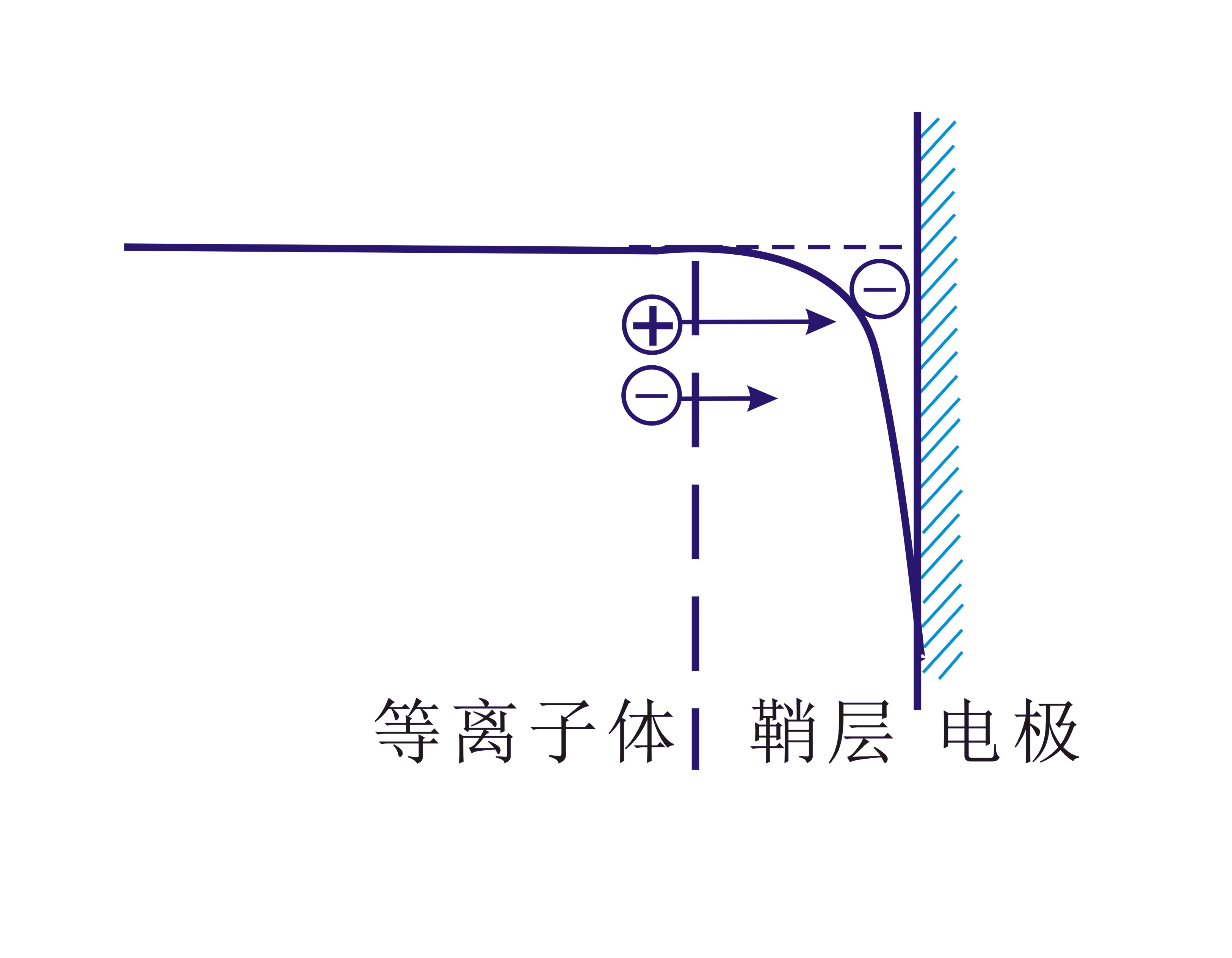 玉米视频app下载污免费机等离子体2