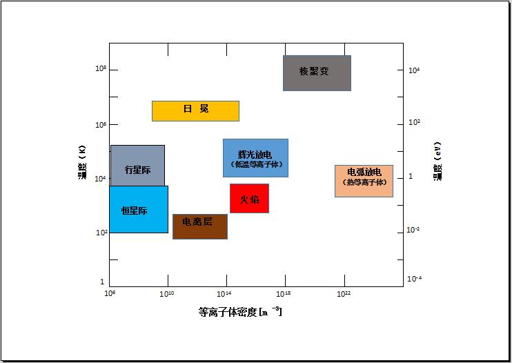 玉米视频app下载污免费机的电子