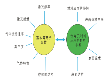 玉米视频app在线观看影响参数-玉米视频app下载链接玉米视频app下载污免费机