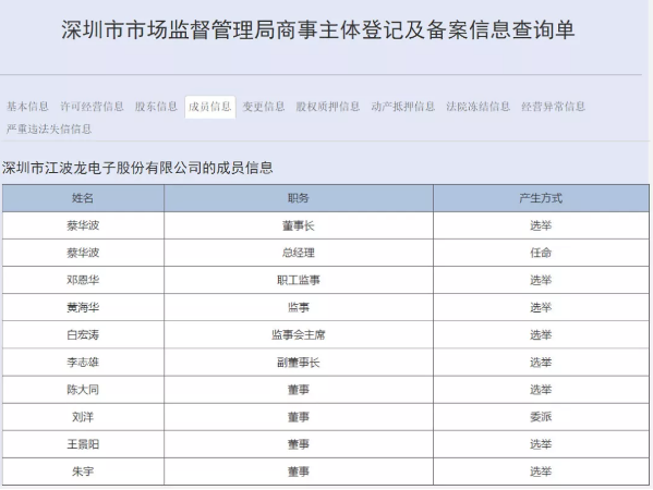 国家大基金再出手！已经正式入股江波龙电子-玉米视频app下载链接等离子