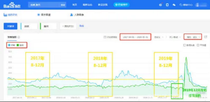 百度回应“哈佛论文”-玉米视频app下载链接玉米视频app下载污免费机