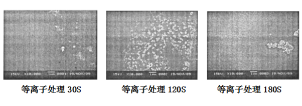 玉米视频app下载污免费机不同处理时间对PET薄膜材料的效果影响-玉米视频app下载链接