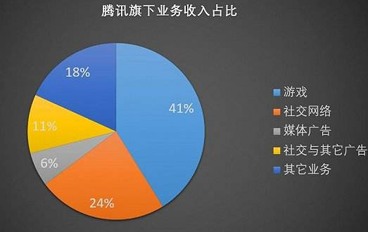 苹果或将全球封禁WeChat-玉米视频app下载链接玉米视频app下载污免费机