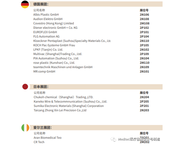 玉米视频app下载链接玉米视频app下载污免费机带你直击2020Medtec中国展现场