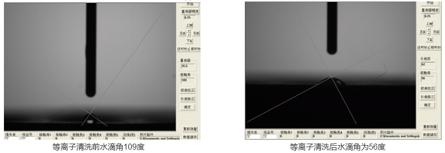 图3-玉米视频app下载链接玉米视频app下载污免费机处理的军工连接器底座水滴角变化