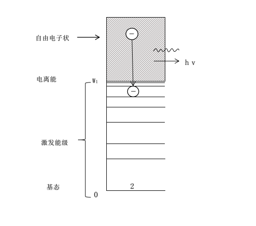 玉米视频app下载链接